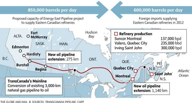  photo transcanada-east-west-map.jpg