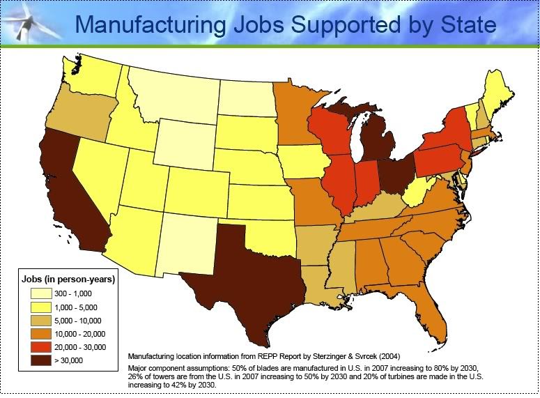 wind power,renewable energy,job creation