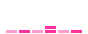 Usergrafik Usergrafik
