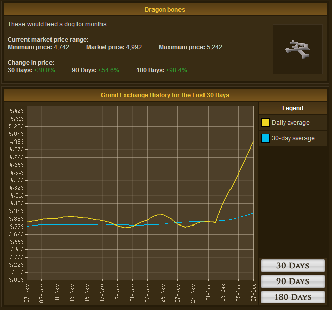 DragonBones12-05-09.png