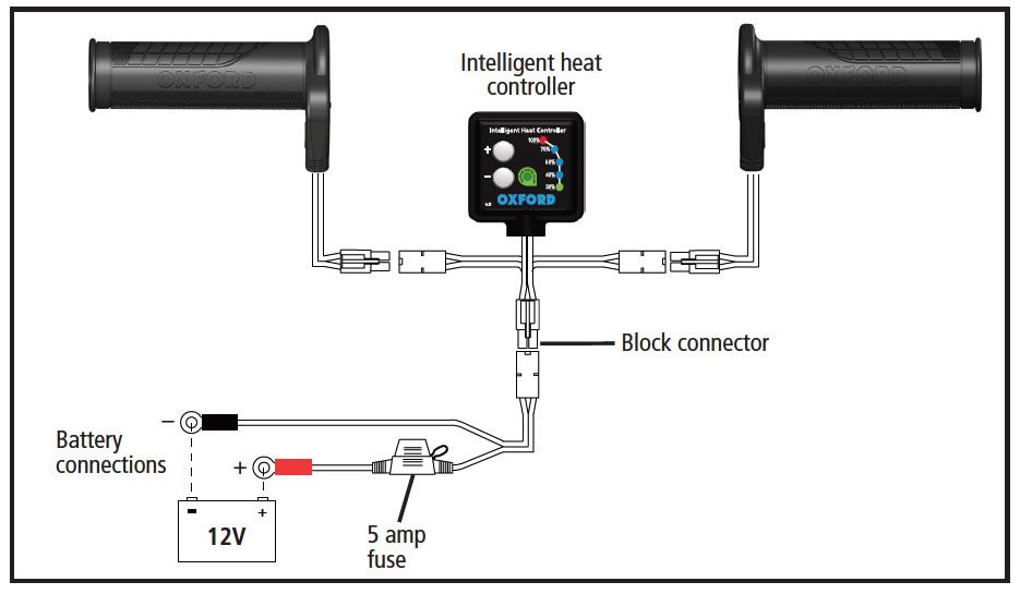 hotgrips-premium-wiring-diagram_zpsboksa44e.jpg