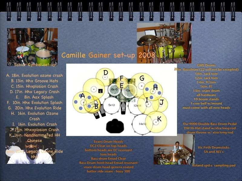 vinnie colaiuta tour dates