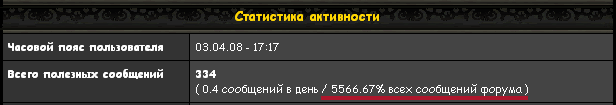 user posted image