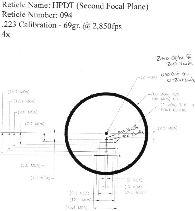 USOHPDTReticle.jpg