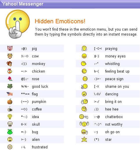 Ym Emoticons