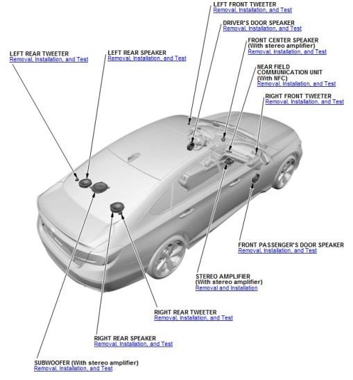 Location And Specs Of Stereo Amp In Touring? - Drive Accord Honda Forums