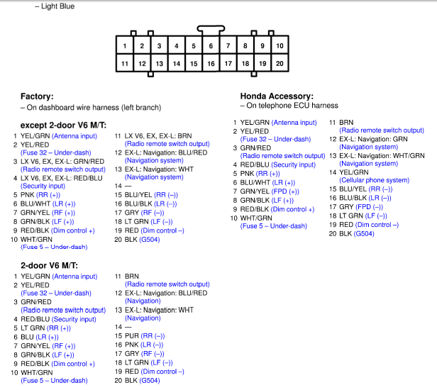 2007 SE V6 - aftermarket stereo options - Page 2 - Honda ... car audio wiring color codes back to stereo 