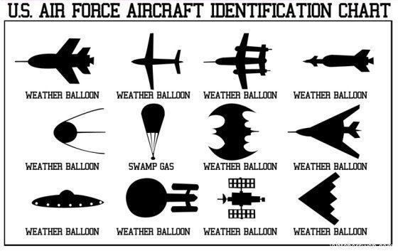 aircraft_id_chart.jpg
