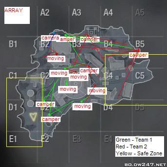 Cod Array Map