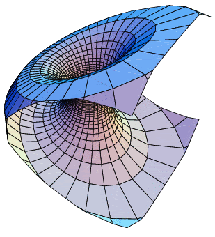 Parabolic