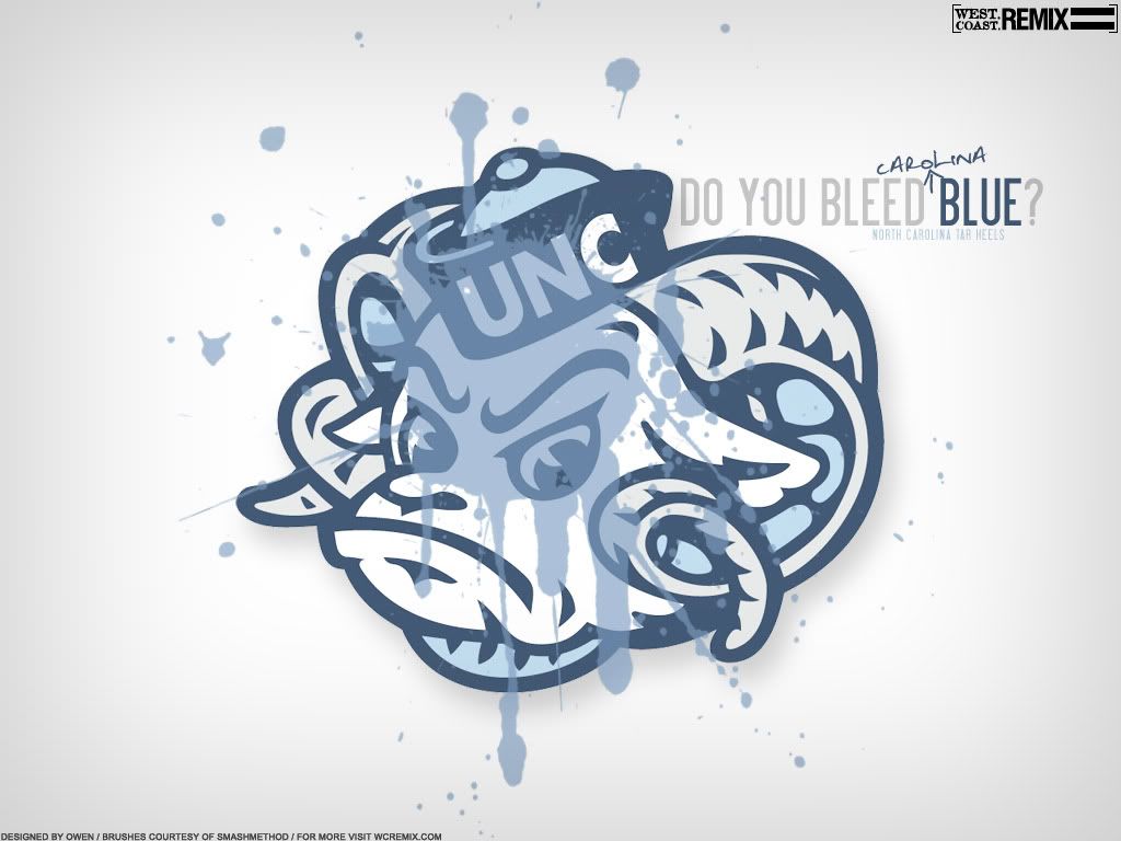 Unc Phone Wallpaper