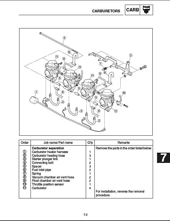 2003 rx1 service manual