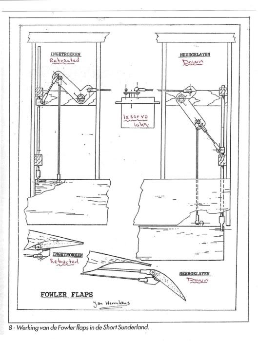 SS025FowlerFlapsdrawning.jpg