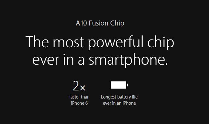 A10 Fusion Chip