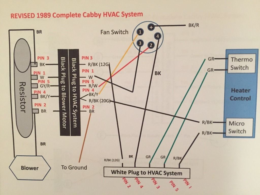 VW GOLF GTI· Dash Dilema - Finish Installation of the Cabbie Dash in my