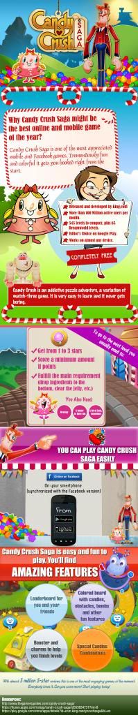candy crush saga game board