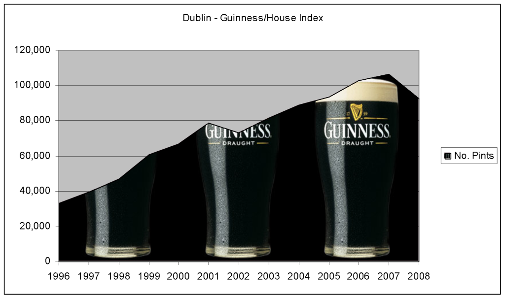 GuinnessHouseIndex01.png
