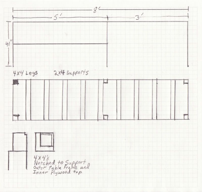 WorkBenchPlans.jpg