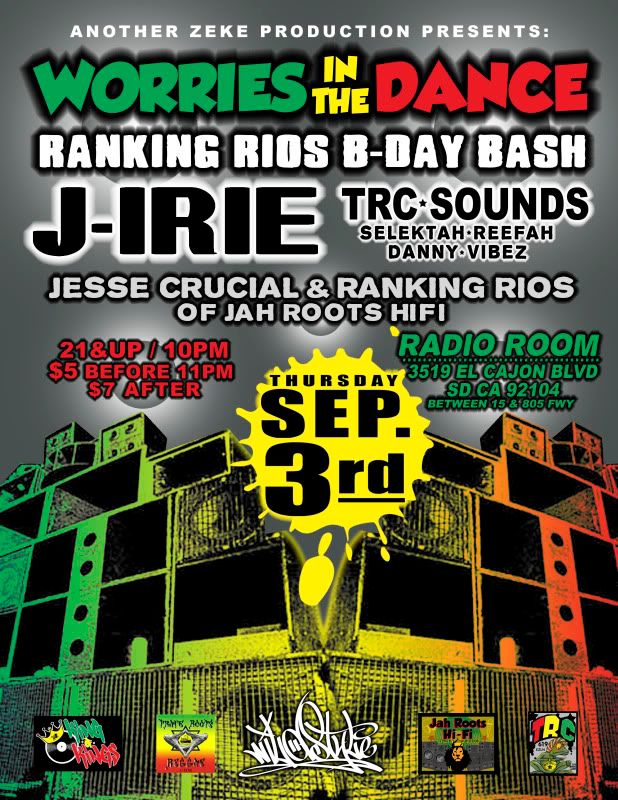 ranking rios,j irie