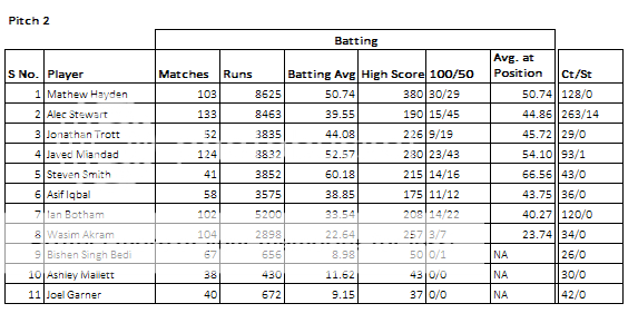 Batting%20-%202_zpscit9ou8u.png