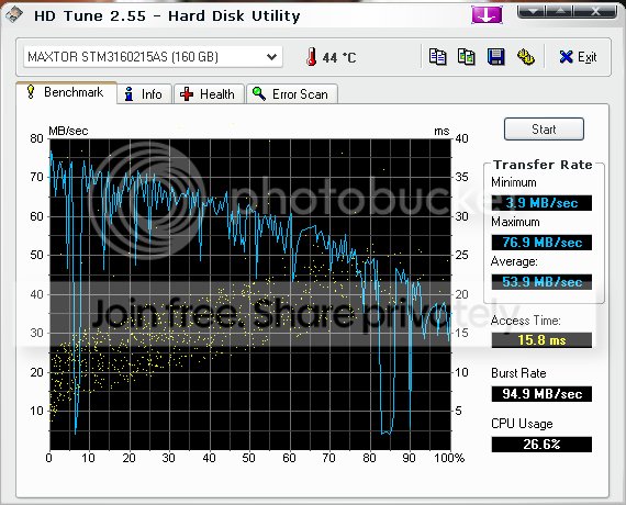 HDTune_Benchmark_MAXTOR_STM3160215A.png