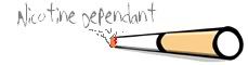 Nicotine Dependent [Cigarette Lovers and Smokers Unite!] banner