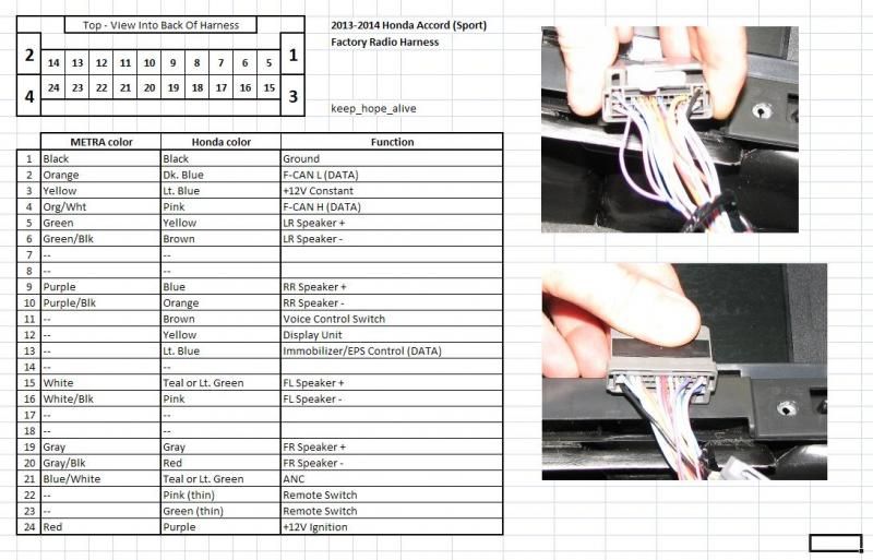 2015 Honda Accord Sport System Upgrade... - Page 3 - Car ... car wire harness diagrams honda pilot 