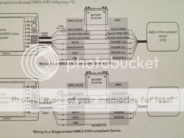 WM VHF580 to Garmin 4208, please help! - The Hull Truth ... garmin dsc wiring diagram 